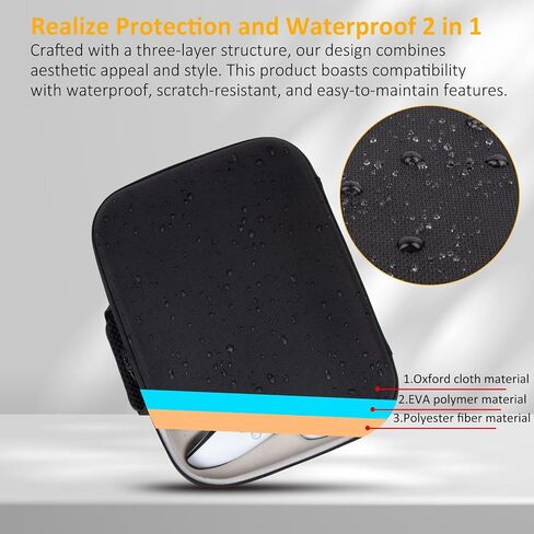 EVA Carrying Case for PS5 Portal + 2 Sony DualSense Wireless Controller,Built-in Stand Design/Shockproof Anti-Scratch in Saudi Arabia