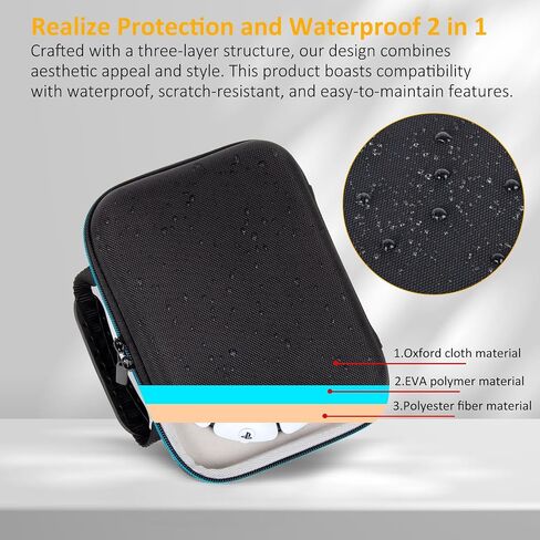 EVA Carrying Case for PS5 Portal + 2 Sony DualSense Wireless Controller,Built-in Stand Design/Shockproof Anti-Scratch in Saudi Arabia