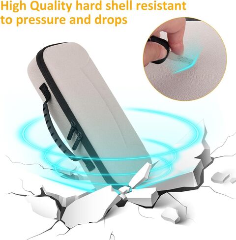 EVA Carrying Case for PS5 Portal + 2 Sony DualSense Wireless Controller,Built-in Stand Design/Shockproof Anti-Scratch in Kuwait