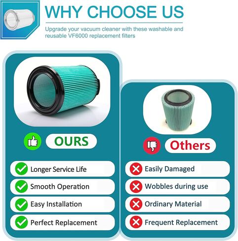 عبوتان من مرشح بديل VF6000 مكون من 5 طبقات للمكانس الكهربائية الرطبة/الجافة Ridgid سعة 5-20 جالون، 6 عبوات VF3502 أكياس فلتر فراغ عالية الكفاءة مكونة من طبقتين متوافقة مع مكنسة Ridgid الرطبة/الجافة سعة 12-16 جالونًا in Kuwait