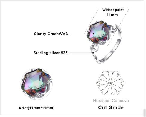 JewelryPalace Fancy Cut 5.7ct Multicolor Genuine Rainbow Quartz Cocktail Rings for Her, 14K White Yellow Rose Gold Plated 925 Sterling Silver Ring for Women, Natural Gemstone Jewelry Rings in Kuwait