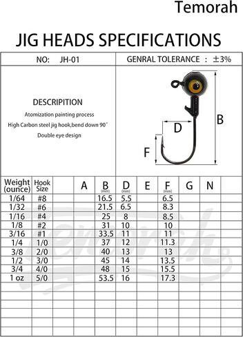 Fishing Lures Jig Heads,Ball Heads 1/32oz-1oz,Sharp Fishing Hooks for Freshwater or Saltwater in Saudi Arabia