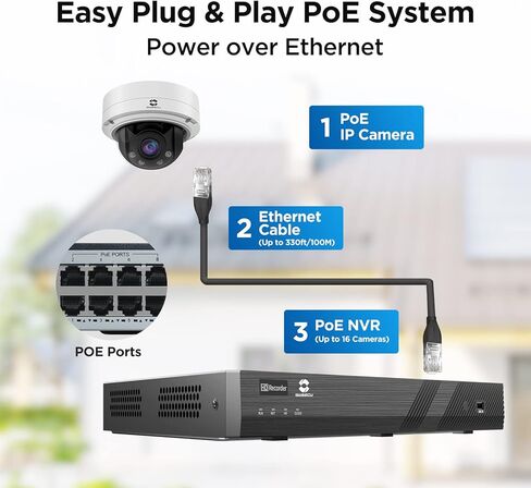 كاميرا GWSECU 5MP Security IP Vandal Dome، كاميرا مراقبة سلكية PoE 2.8-12mm عدسة متغيرة البؤرة، ميكروفون مدمج لاكتشاف الحركة البشرية AI، رؤية ليلية بالأشعة تحت الحمراء IK10 Vandal 130ft، D5U57BAMS in Kuwait
