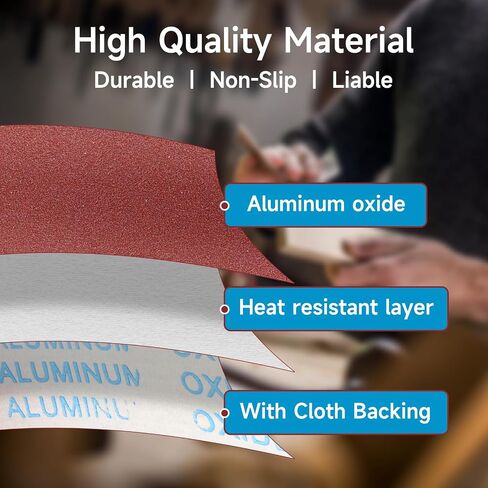 Shineboc 240 Grit Sandpaper Roll, 3.66" x 32.8 Feet Emery Cloth Roll Aluminum Oxide Sanding Paper Durable Cloth Back Dry Wet Sand Paper in Saudi Arabia