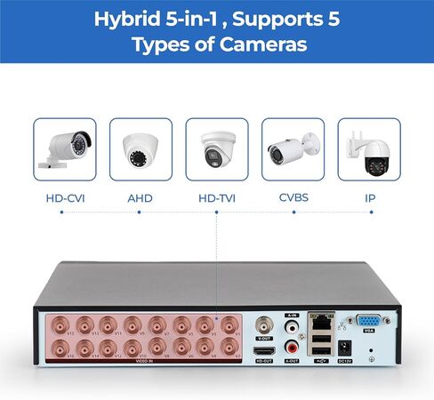 مسجل Zypola® 1080p 16 قناة هجين 5 في 1 CCTV DVR، محرك أقراص ثابتة سعة 2 تيرابايت مثبت مسبقًا، H.265، وصول عن بعد، مخرج HDMI وVGA، يدعم كاميرات CVBS/TVI/AHD/CVI/IP in Kuwait