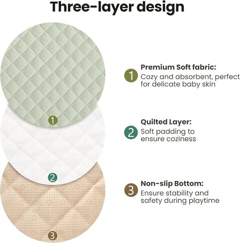 Konssy Portable Baby Play Mat, Soft and Foldable Baby Mat for Floor, Non-Slip & Washable Tummy Time Playmat for Baby Boy or Girl, 47" Diameter Baby Crawling Mat for Indoor Outdoor in Saudi Arabia