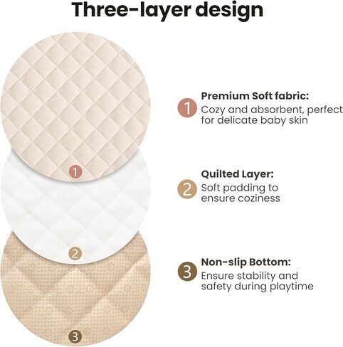 سجادة لعب الأطفال المحمولة من كونسي، سجادة أطفال ناعمة وقابلة للطي للأرضية، سجادة لعب وقت البطن غير قابلة للانزلاق وقابلة للغسل للطفل الصبي أو الفتاة، سجادة زحف للأطفال بقطر 47 بوصة للاستخدام الداخلي والخارجي in Kuwait