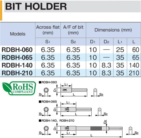 لهجة RDBH-210 بت حامل بت الإدراج in Kuwait