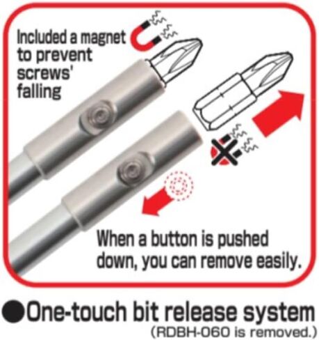لهجة RDBH-210 بت حامل بت الإدراج in Kuwait