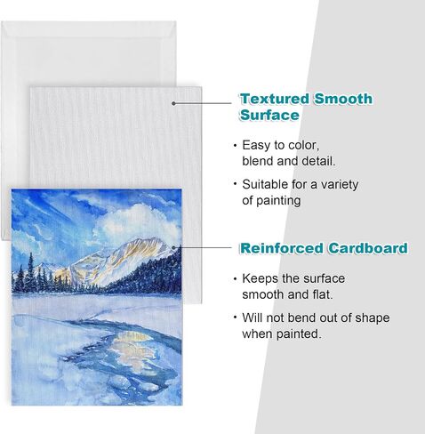 Inburit Art Paint Set for Adults, Painting Supplies Kits with 24 Acrylic Paints (22ml), 8 Brushes, 3 Stretched Canvases, 3 Canvas Panel, Palette, Deluxe Paint Set for Kids, Student and Artist in Saudi Arabia