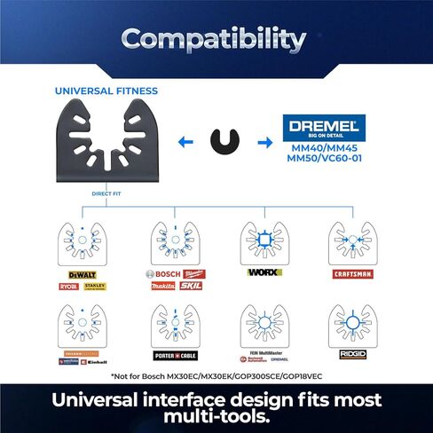 شفرات المنشار المتأرجحة V4 in Kuwait