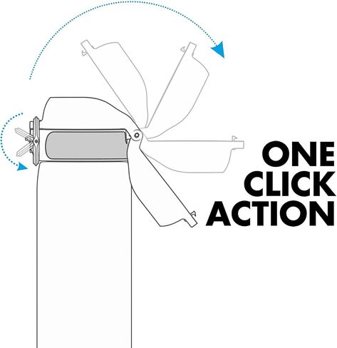 Ion8 Water Bottle, 500 ml/18 oz, Leak Proof, Easy to Open, Secure Lock, Dishwasher Safe, BPA Free, Hygienic Flip Cover, Carry Handle, Fits Cup Holders, Easy Clean, Odor Free, Carbon Neutral in Kuwait