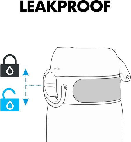 Ion8 Water Bottle, 500 ml/18 oz, Leak Proof, Easy to Open, Secure Lock, Dishwasher Safe, BPA Free, Hygienic Flip Cover, Carry Handle, Fits Cup Holders, Easy Clean, Odor Free, Carbon Neutral in Kuwait