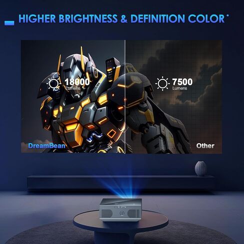 جهاز عرض مع 5G WiFi وBluetooth 5.2، تحديث 2024 18000 Lumens أصلي 1080P Full HD جهاز عرض صغير محمول، جهاز عرض أفلام متوافق مع iOS/Android/HDMI/USB/TV Stick (أسود) in Saudi Arabia
