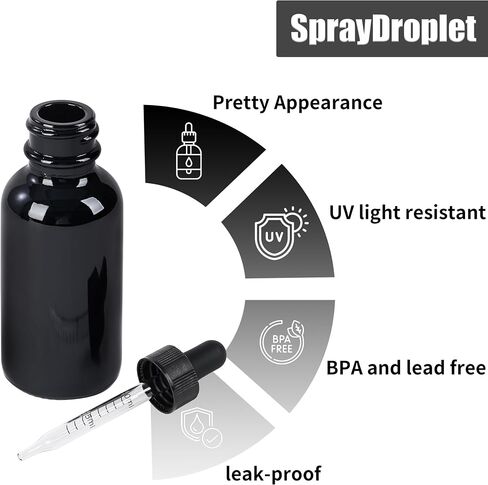 48 Pcs, 1oz Glass Dropper Bottle, Leakproof Tincture Bottles with Dropper, Green Reusable Eye Dropper Bottle, Preety Frosted Texture, for All Kinds of Liquids (Green-Frosted, 1oz-48pcs) in Saudi Arabia