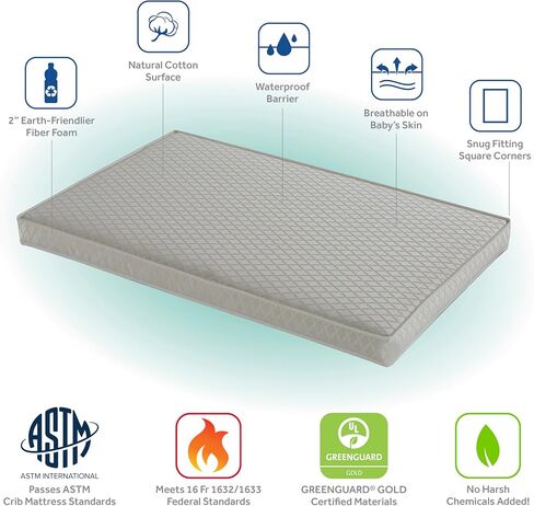 Sealy Mini Crib Mattress, Waterproof Baby Mattress, Sustainable Foam Baby Mattress for Mini Crib and Portable Crib - GREENGUARD Air Quality Certified, Made in USA - 38x24 Inches in Saudi Arabia
