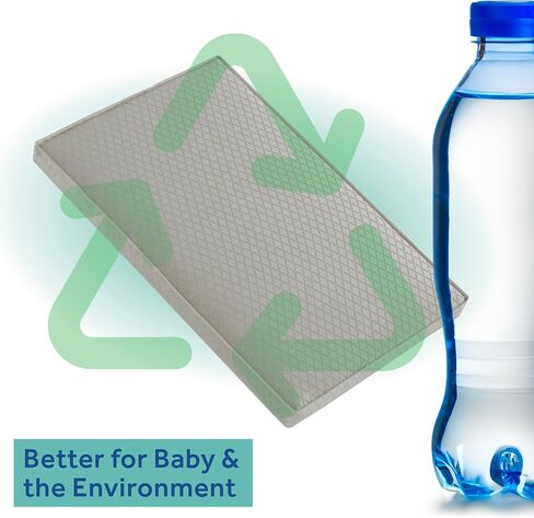 Sealy Mini Crib Mattress, Waterproof Baby Mattress, Sustainable Foam Baby Mattress for Mini Crib and Portable Crib - GREENGUARD Air Quality Certified, Made in USA - 38x24 Inches in Saudi Arabia