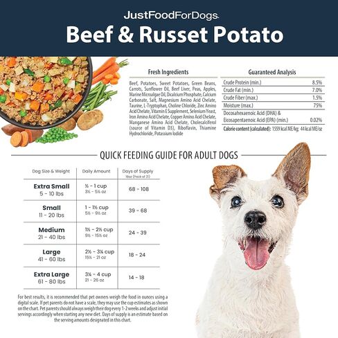 JustFoodForDogs Frozen Fresh Dog Food, Complete Meal or Dog Food Topper, Chicken & White Rice Human Grade Dog Food Recipe, 18 oz (Pack of 14) in Saudi Arabia