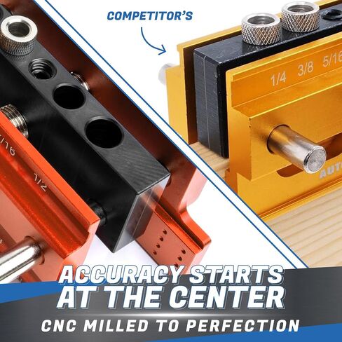 Eleon - Self Centering Dowel Jig with Elongated Jaws and Extra Wide Clamp - Precision Woodworking Made Effortless - Lasting Craftsmanship - Durable Aluminum Alloy Dowel Drill Guide - Orange in Saudi Arabia