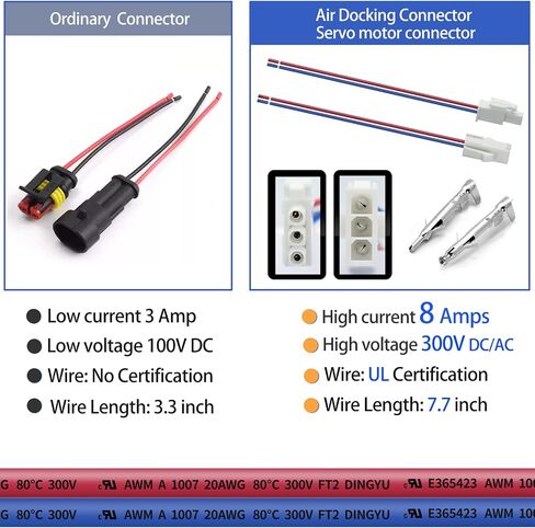 5 Pairs 2 Pin Servo Extension Cable Wire FL4.14mm Pitch Female to Male, Servo Motor Extension 2 Pin Connector Wire for Car Truck Boat UL Certification in Saudi Arabia