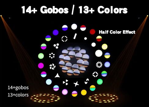 SHEHDS Moving Head Lights LED 100W Beam Effect 16 Degree 7 Dynamic & 6 Static Gobos 8 Colors Spotlights 6-Facet Prism DMX512 with RDM and Linear Focus Dj Stage Lights for Chrismas Wedding Party Dance in Saudi Arabia