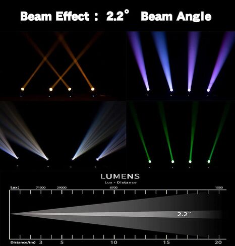 SHEHDS Moving Head Lights LED 100W Beam Effect 16 Degree 7 Dynamic & 6 Static Gobos 8 Colors Spotlights 6-Facet Prism DMX512 with RDM and Linear Focus Dj Stage Lights for Chrismas Wedding Party Dance in Saudi Arabia