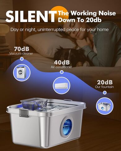 Dog & Cat Water Fountain, 2 Gallon 304 Food Grade Stainless Steel Water Fountain for Small, Medium & Large Dog, Quiet Pet Water Fountain with Filter, Smart Water Pump Protection, Easy to Clean in Saudi Arabia