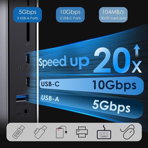 WAVLINK USB C DisplayLink Docking Station with 3 HDMI 4K60Hz,Displaylink Triple Display Docking Station for MacBook M1/M2/M3/Windows,5 USB Ports,2DP,Ethernet Port,Audio/Mic,SD/TF（No Charging Ports） in Kuwait