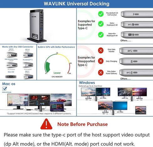 WAVLINK USB C DisplayLink Docking Station with 3 HDMI 4K60Hz,Displaylink Triple Display Docking Station for MacBook M1/M2/M3/Windows,5 USB Ports,2DP,Ethernet Port,Audio/Mic,SD/TF（No Charging Ports） in Kuwait