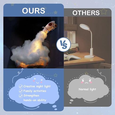 HOUDI DIY Rocket Night Light for Kids, Boys Room Decor, Kids Bedroom Night Light, 4 5 6 7 8 10 Year Old Boy Birthday Gift Ideas, Kids Room Decor Aesthetic, Kids Lamp, Bedroom Decor, Gifts for Boys in Saudi Arabia