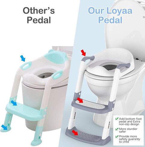 Potty Training Toilet Seat with Step Stool Ladder Toddlers Foldable Potty Training Chair Seats with Handles Splash Guard for Kids Boys Girls in Saudi Arabia