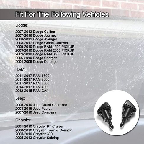 Universal Windshield Washer Nozzle Fluid Hose Kit 3 Meters with 12 Pcs Hose Connectors Suitable for Most of Car Washer Fluid Tubing in Saudi Arabia