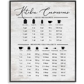 Stupell Industries Traditional Kitchen Conversion Chart Distressed Farmhouse Pattern, Designed by Lettered and Lined Black Framed Wall Art, 16x20, Gray