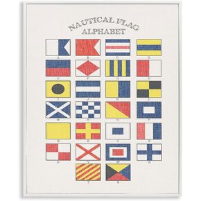 Stupell Industries Nautical Flag Alphabet