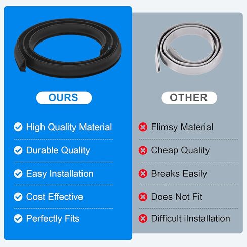 Storm Door Sweep Replacement for Larson & Pella, Storm Door Expander Sweep, for Vinyl and Metal Door Seal Sweep Rubber Strip, Storm Door Seal Rubber Strip (Style 1) in Saudi Arabia