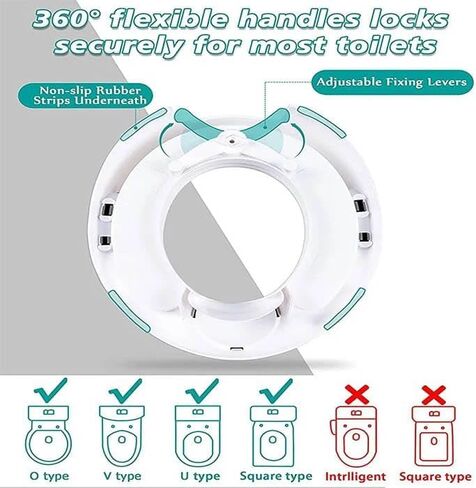 Baby Toilet Seat for Potty Training with Handles Fits Round, Oval & Square Toilets Non-Slip with Splash Guard Lightweight Perfect for Travel in Saudi Arabia