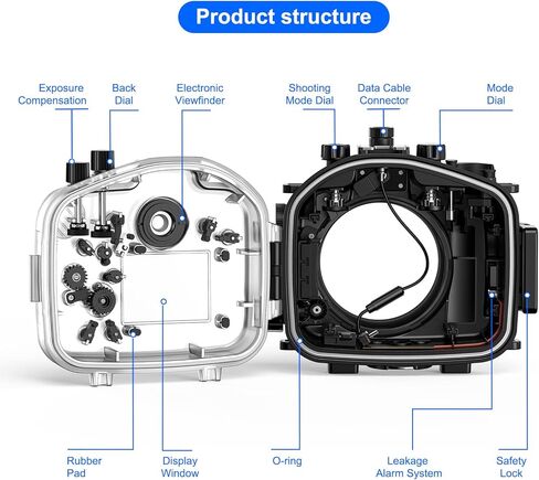 حافظة كاميرا تحت الماء لضفادع البحر متوافقة مع Sony A7RIII 90MM IPX8 40m/130ft أقصى عمق للغوص غطاء كاميرا مقاوم للماء للغوص وركوب الأمواج والتجديف والتزلج in Kuwait