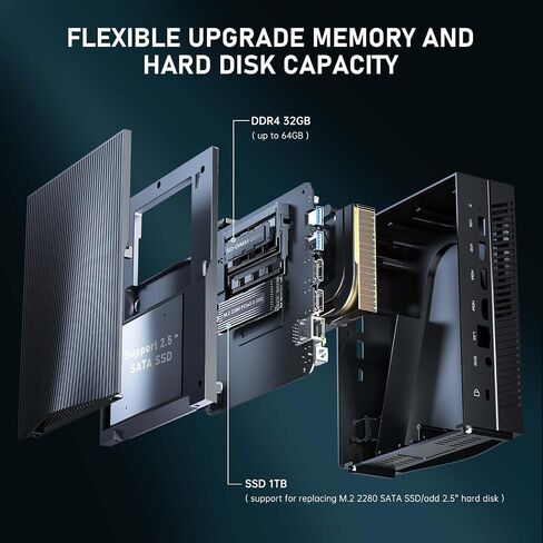 ACEMAGIC Mini PC i7-11800H(8C/16T, up to 4.6 GHz) Windows 11, 16GB DDR4 512G NvMe SSD Mini Computers, Mini Desktop Computer Support 4K UHD Triple Display/WiFi 6/BT5.2 for Business/HTPC Small PC in Saudi Arabia
