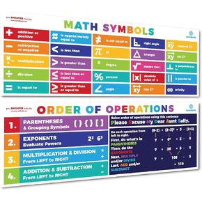 Sproutbrite Math Posters PEMDAS Order of Operations Symbols Mathematics Classroom Decorations for Teachers - Banners Bulletin Board and Wall Decor for Elementary and Middle School
