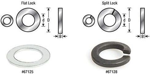Amana Tool - 8 Pcs Spacer Set B=7 1mm x 1-1/4 (67208), Industrial Grade in Saudi Arabia