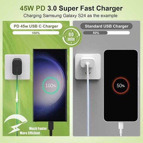 45W Super Fast Charger USBC for Samsung Galaxy S24, [3Pack] 3+6+10FT Type C Charger Fast Charging Cable Cord & Android Charger Block for Galaxy S24 S23 S22 S21 Ultra/Plus, Tab S8 S7, iPad Pro/Air/Mini in Saudi Arabia