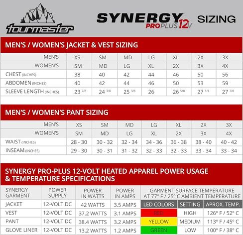 سترة Tourmaster Synergy Pro-Plus ساخنة 12 فولت in Kuwait