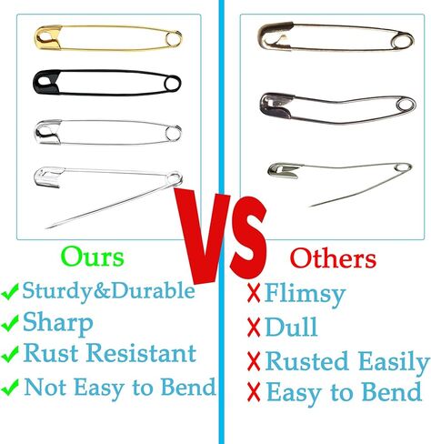 Safety Pins, 60PCS-3Inch Large Safety Pins, Rust-Resistant Nickel Plated Steel, Sharp Edge Safety Pin for Clothes, Sewing, Arts & Craft, 75mm Decorative Safety Pins (Silver) in Saudi Arabia