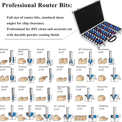 LEATBUY 1/2-Inch Shank Router Bit Set 41 PCS, Round Over Panel Cabinet Door Ogee Rail Stile Router Bits, Woodworking Wood Cutter, Wood Carbide Groove Tongue Milling Tool (YU03) in Saudi Arabia