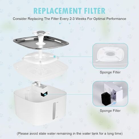 16 Pcs Set, 8 Replacement Filters & 8 Pre-Filter Sponges for Veken 67oz/2L, 95oz/2.8L, 135oz/4L Pet Fountain, Triple Filtration System Filter for Cat Water Fountain & Dog Water Dispenser in Kuwait