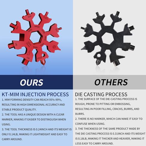 18 in 1 Snowflake Multi Tool, Phillips Flat Screwdriver Kit/Wrench/Bottle Opener, EDC Camping Gear, Gifts for Men (Colorful) in Kuwait