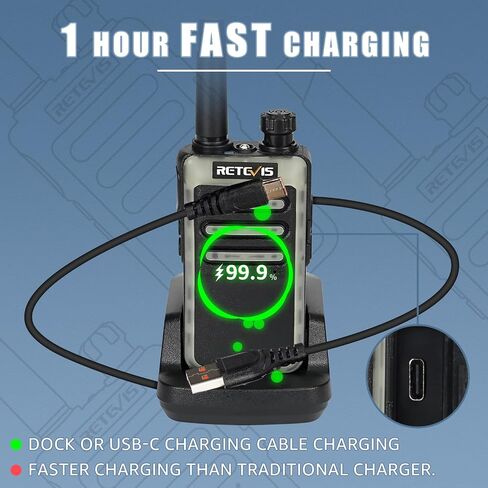 Retevis RB66 Fast Charging Walkie Talkies with Earpiece,Portable FRS Two-Way Radios,Flashlight, VOX, Remote Alarm, USB-C Charging Base,Durable Commercial 2 Way radios for Hotel Retail (5 Pack) in Saudi Arabia