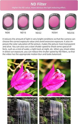 مجموعة مرشحات عدسة الكاميرا مكونة من 6 قطع متوافقة مع OSMO Pocket 3، MCUV+CPL+ND8+ND16+ND32+ND64 ملحقات المرشحات متعددة الطبقات in Kuwait