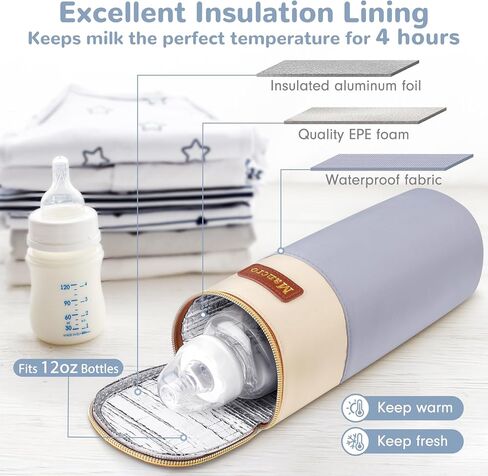 حقيبة تبريد حليب الثدي من مانكرو مع علبة ثلج، مقترنة بحقيبة تبريد زجاجات الأطفال المعزولة، مجموعة حقيبة سفر لتبريد حليب الثدي للأم المرضعة والرعاية النهارية in Kuwait