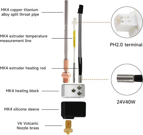 2PCS Integrated Nozzles for K1C/Ender 3 V3/Ender 3 V3 Plus Quick Swap Nozzle with Hardened Steel 0.4MM Thread Compatible Spray Nozzle Replacement Fit for Creality 3D Printer in Saudi Arabia